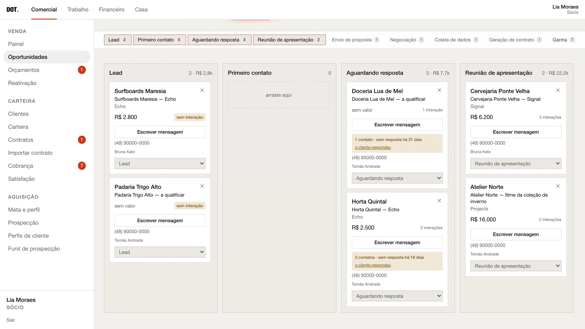 Quadro kanban de oportunidades com as colunas Lead, Primeiro contato, Aguardando resposta e Reunião de apresentação, e a barra de estágios até Ganha.