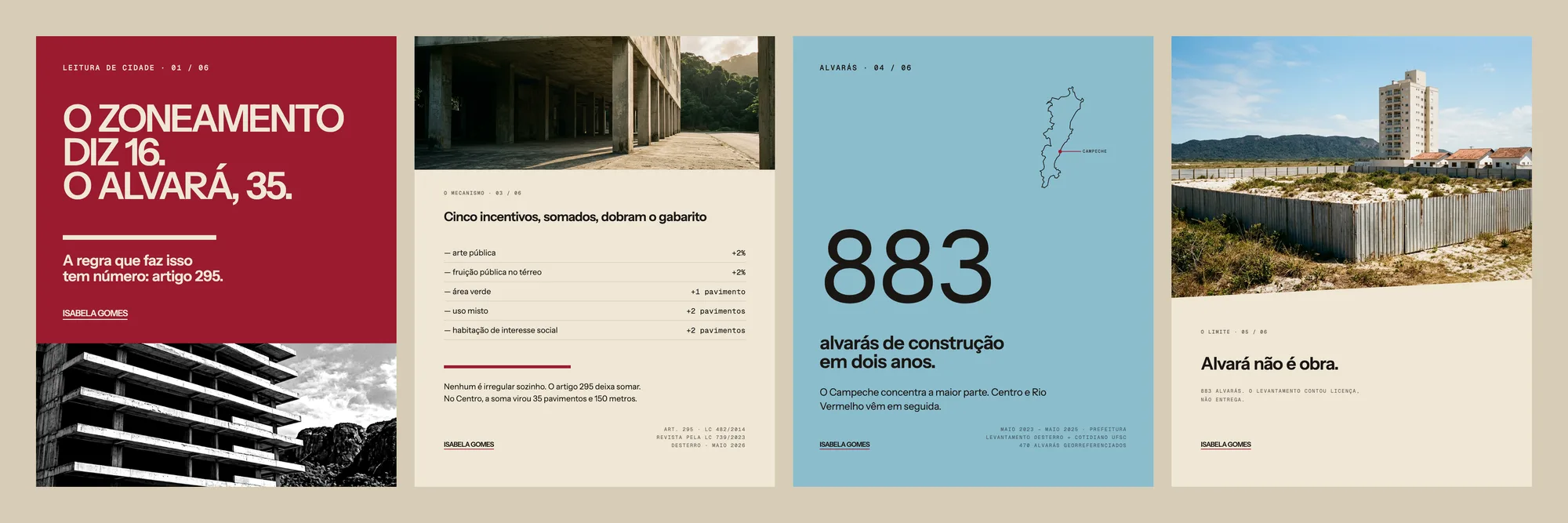 Quatro slides de um carrossel sobre o artigo 295 do Plano Diretor de Florianópolis: capa cereja com 'O zoneamento diz 16. O alvará, 35.', uma tabela de incentivos, o número 883 sobre fundo azul e um terreno cercado com um prédio ao fundo.