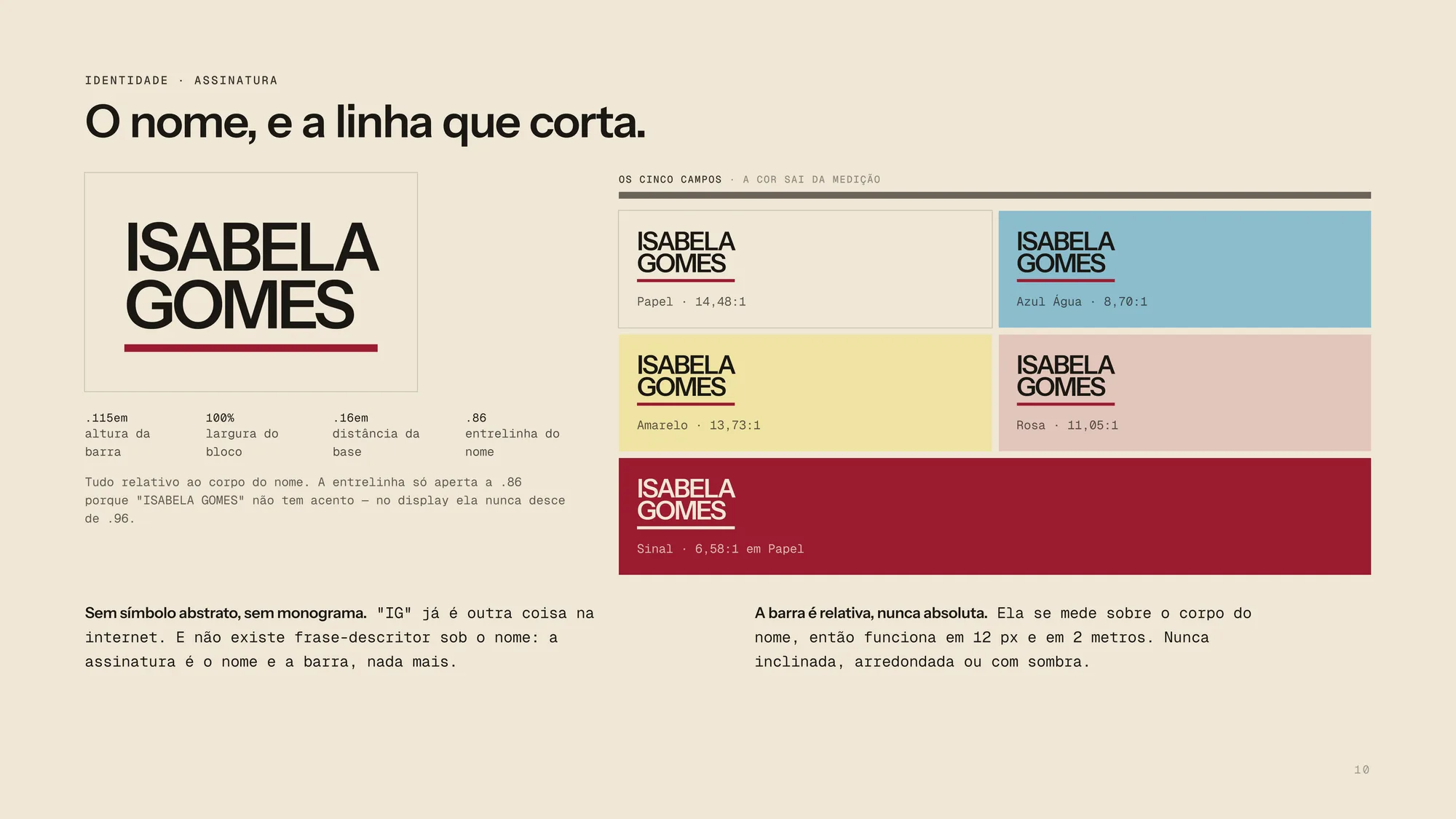 Página de assinatura do DNA: o nome ISABELA GOMES em duas linhas com uma barra vermelha embaixo, repetido sobre cinco campos de cor com a medida de contraste de cada um.