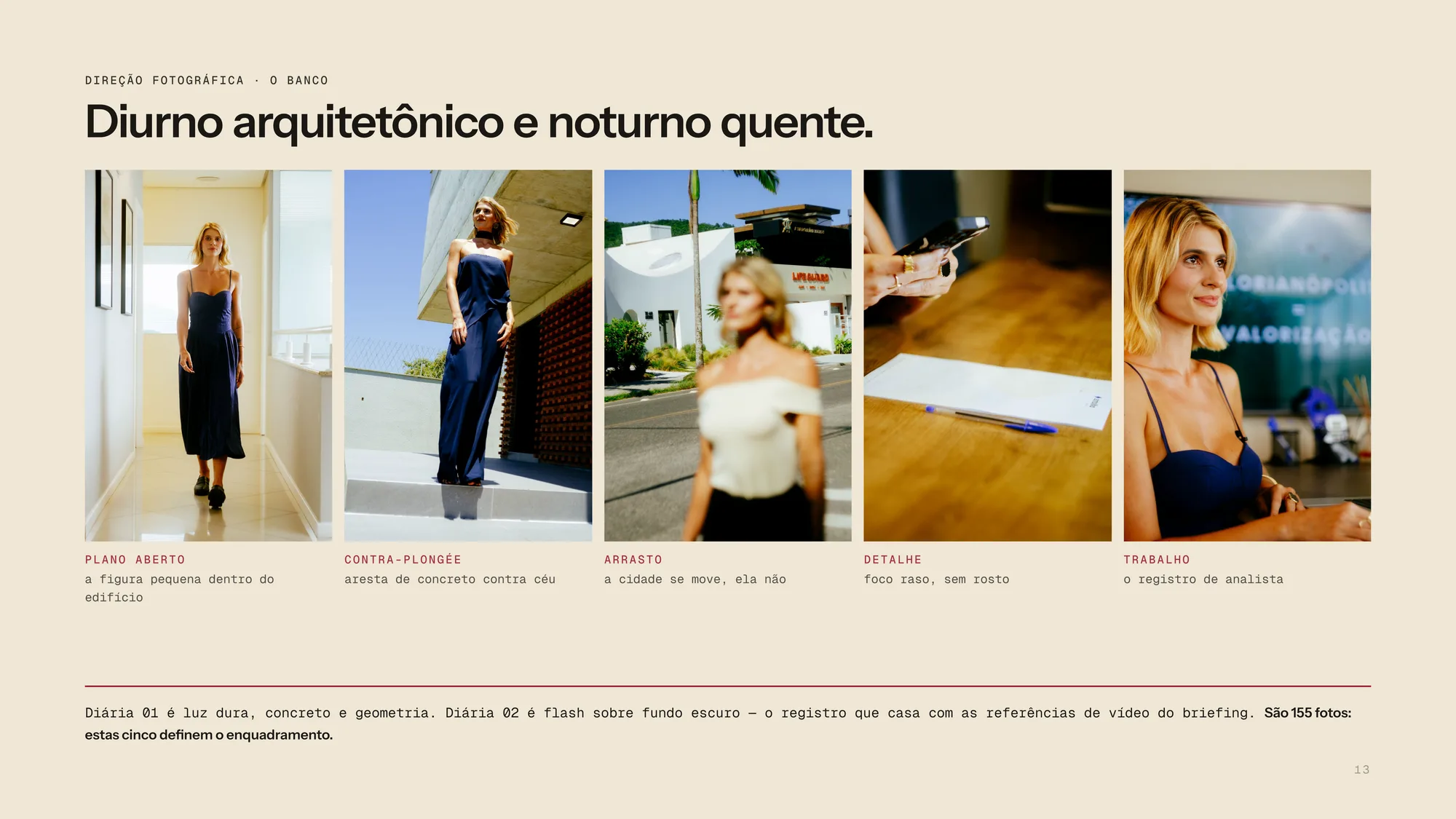 Página de direção fotográfica do DNA com cinco fotos de Isabela Gomes: num corredor, em contra-plongée sob uma laje de concreto, em arrasto numa rua, as mãos com celular sobre uma mesa e sentada diante de uma tela.