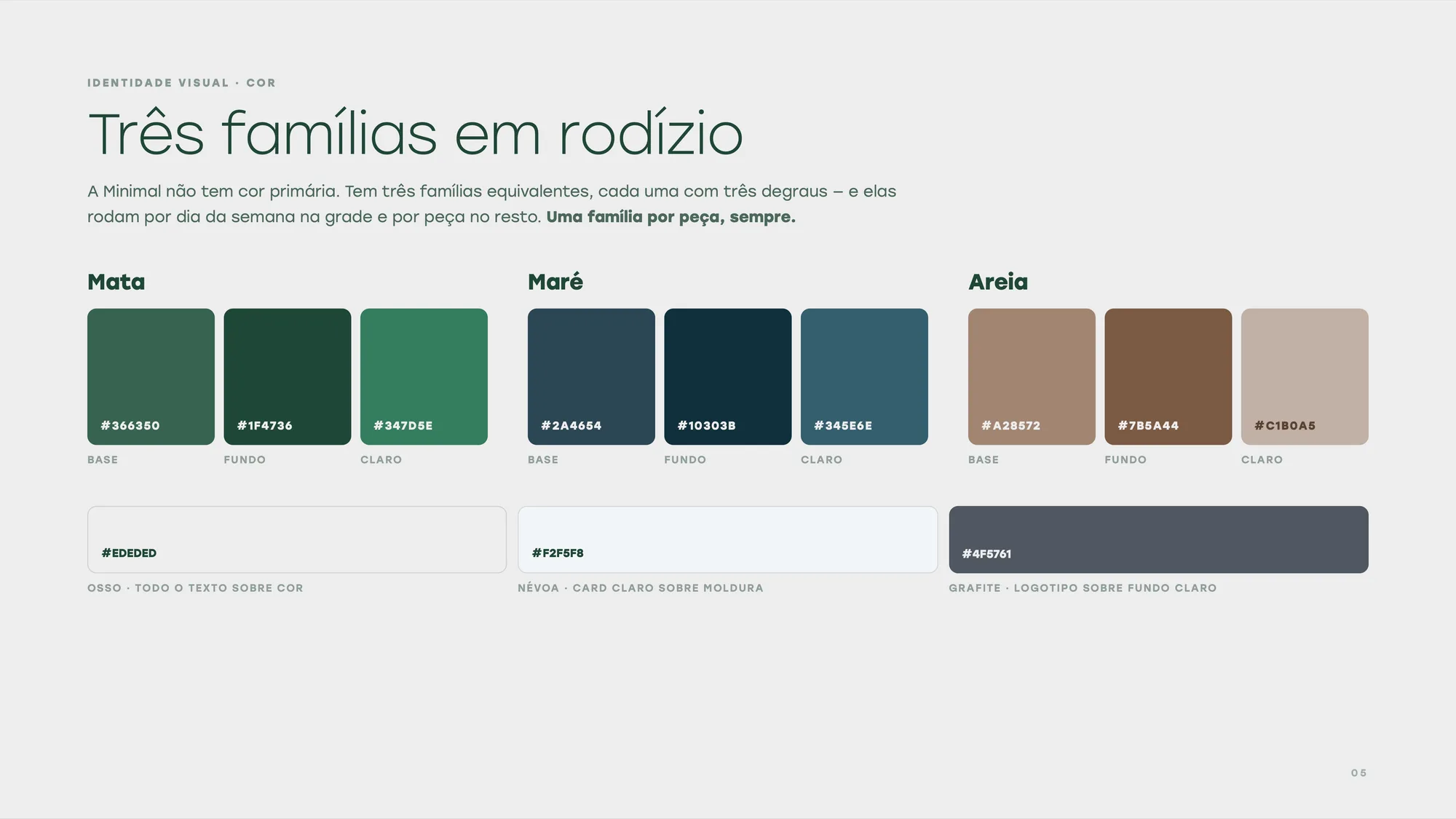 Página de cor do DNA: três famílias de três tons cada (Mata, verde; Maré, azul; Areia, terra) e três neutros, com os códigos hexadecimais.