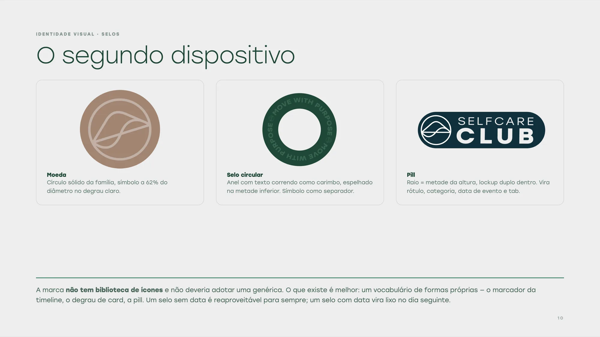 Página do DNA com três selos da marca: uma moeda terra com o símbolo, um anel verde com texto circular e uma pílula azul escrita SELFCARE CLUB.