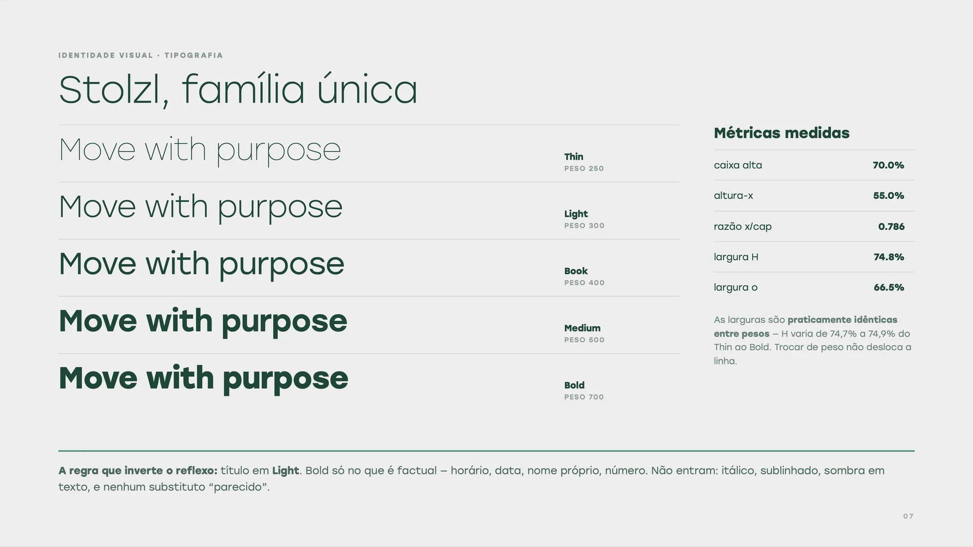 Página de tipografia do DNA: a frase Move with purpose em cinco pesos da Stolzl, do Thin ao Bold, ao lado de uma tabela de métricas medidas.