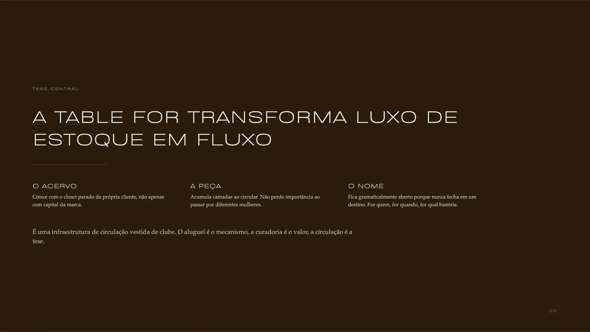 Página do DNA sobre fundo marrom com o título A Table For transforma luxo de estoque em fluxo e três colunas: o acervo, a peça e o nome.