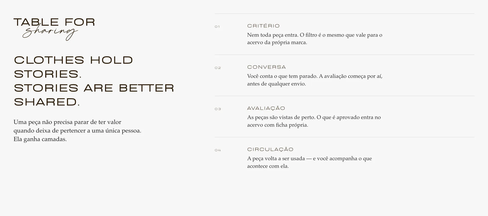 Seção Table For Sharing do site: frase Clothes hold stories. Stories are better shared. à esquerda e quatro passos numerados à direita — critério, conversa, avaliação e circulação.
