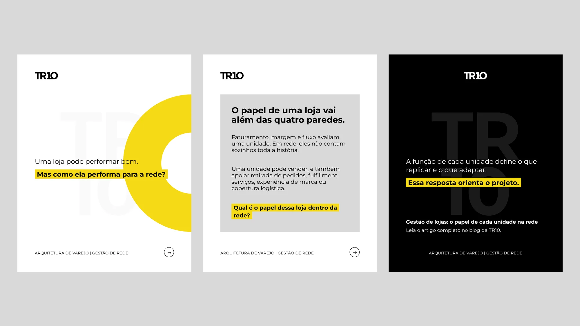 Três cards de um carrossel: capa branca com coroa amarela e a pergunta Mas como ela performa para a rede?; painel cinza com o título O papel de uma loja vai além das quatro paredes; fecho preto que leva ao artigo do blog.