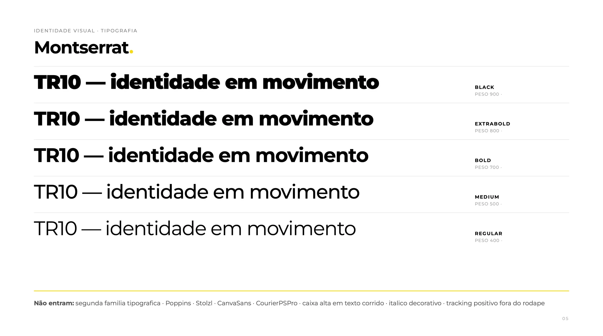 Página de tipografia do DNA: a frase TR10 identidade em movimento em cinco pesos da Montserrat, do Black ao Regular, e a lista do que não entra.